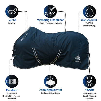Navy horse blanket with features highlighted on a white background