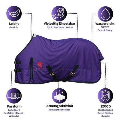Purple horse blanket with features highlighted on a white background